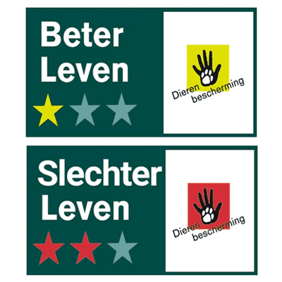Beter Leven-keurmerk